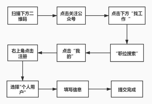 國(guó)內(nèi)主流叉車AGV廠商匯總與技術(shù)實(shí)力縱深解析